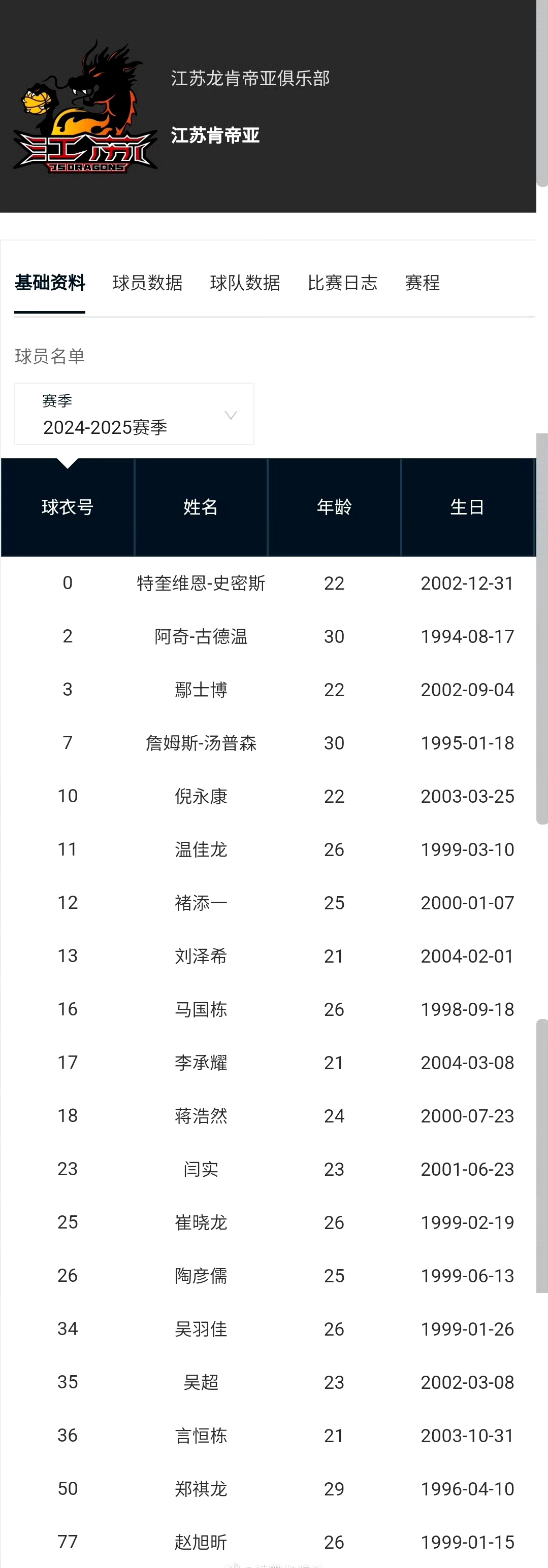 jiuyou官网 -江苏男篮迎国王杯关键赛;今晨篮板制胜;震撼外界;赛季目标并未改变(王楚钦赛后采访最新)