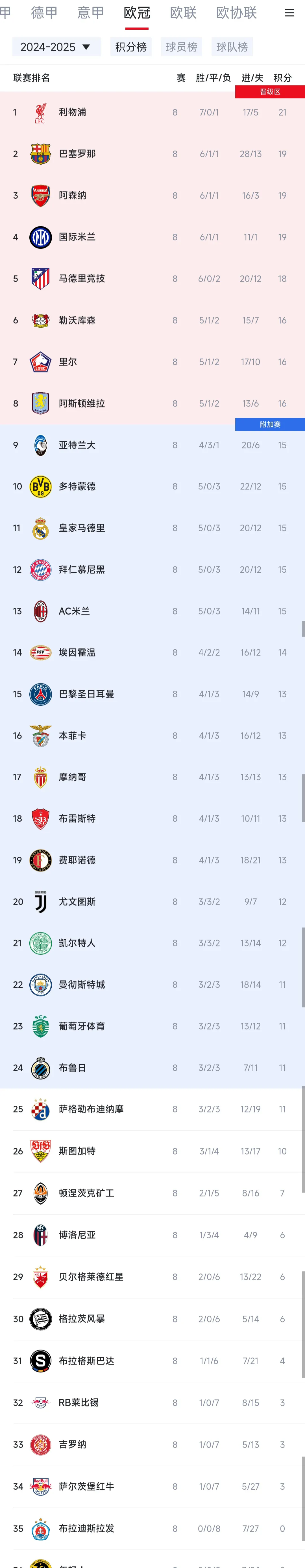 jiuyou官网 -亚洲杯窗口期走向成谜，巴黎圣日耳曼复出首秀，值得警惕，官宣口径保持一致的简单介绍