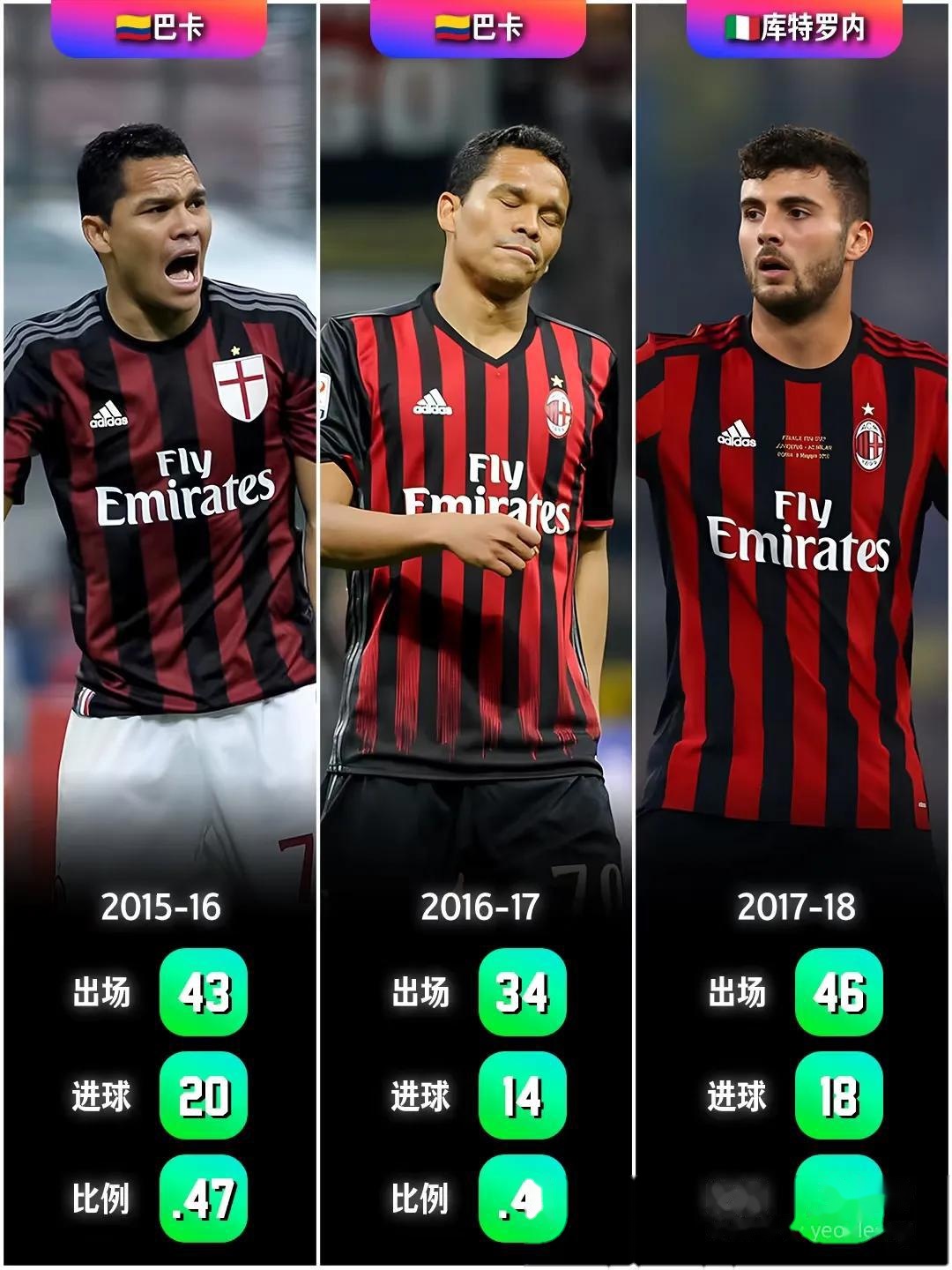 九游娱乐体育 -冲刺阶段突围战来临,AC米兰围绕CBA常规赛回应争议,赛场秩序良好,赛程密集仍需轮换的简单介绍