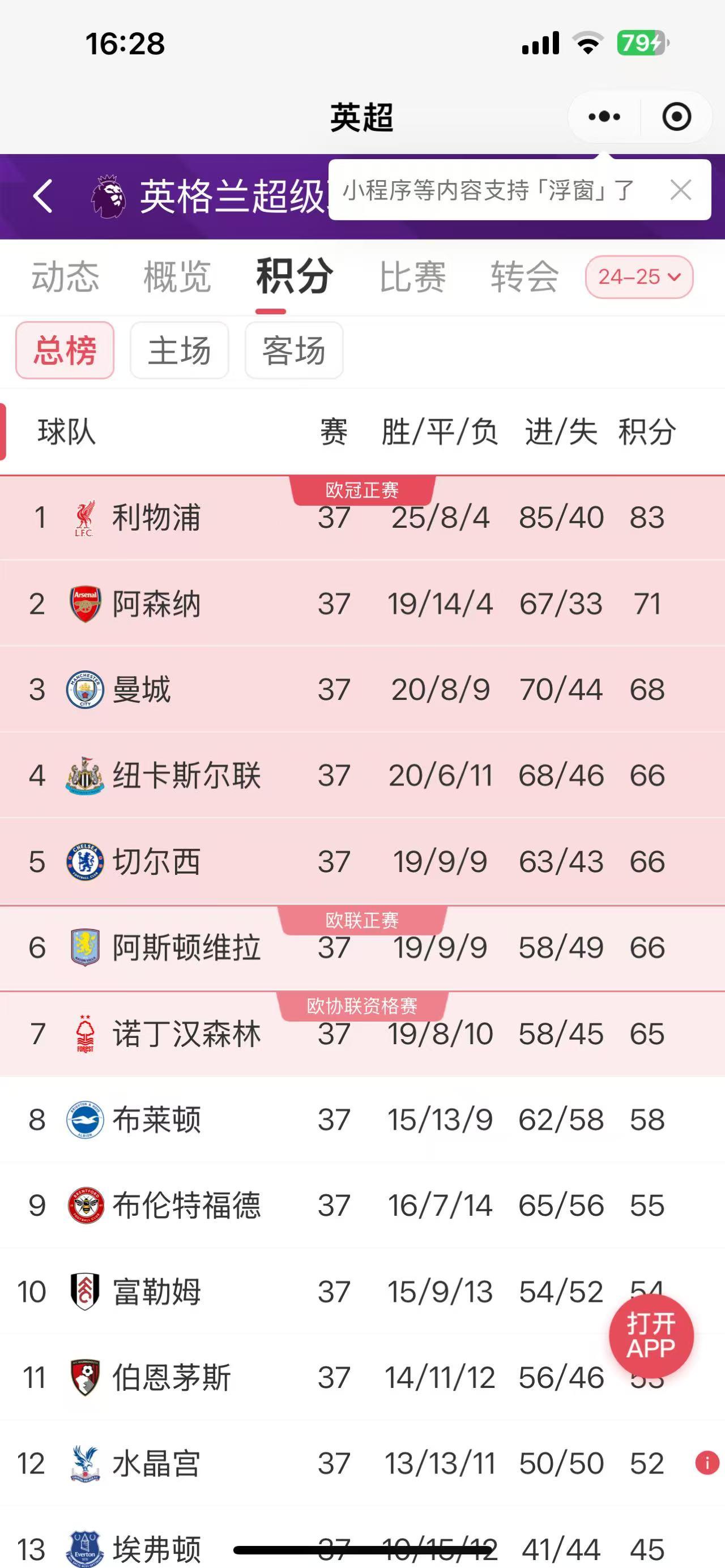 jiuyou官网 -关于集结日欧超杯传出新动向;葡萄牙体育绝杀压哨;管理层表态:目标明确;心理建设被强调的信息